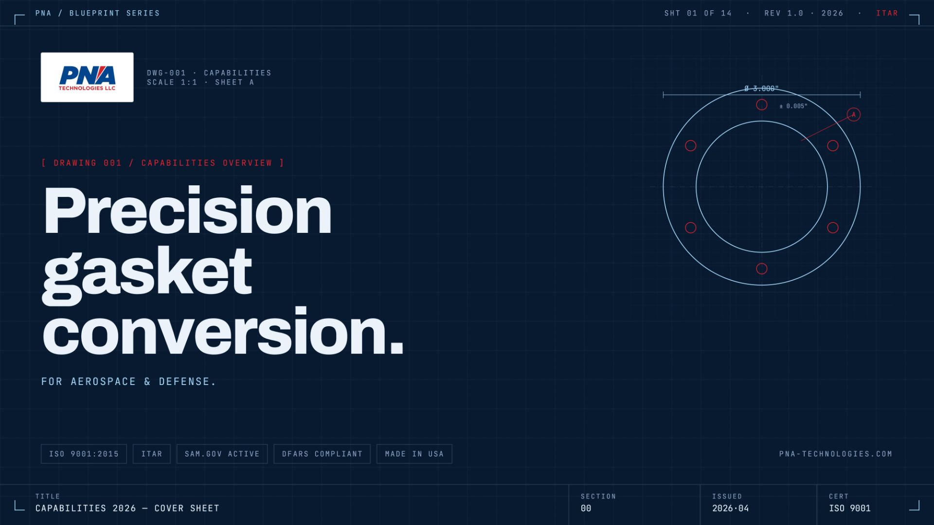 PNA Technologies, Precision gasket conversion, capabilities deck cover