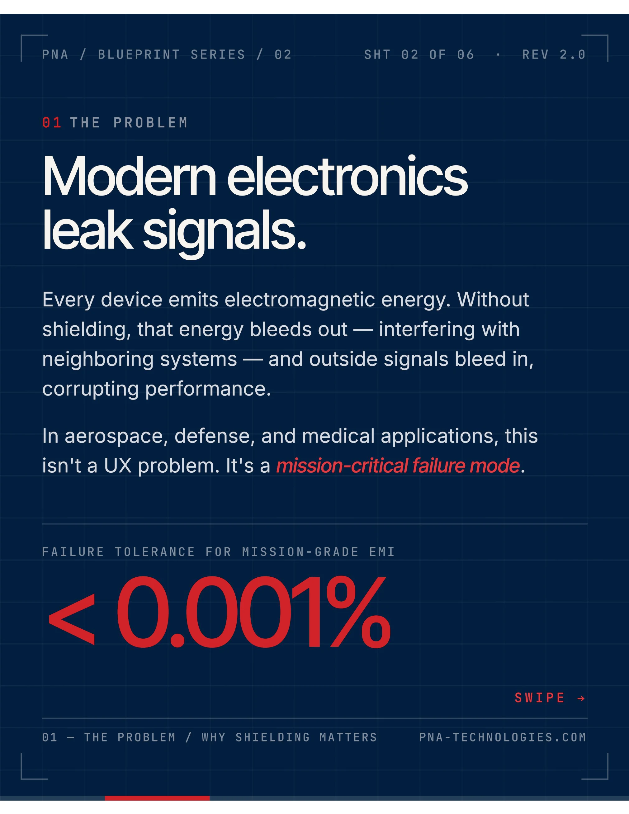 Carousel slide, the problem: modern electronics leak signals