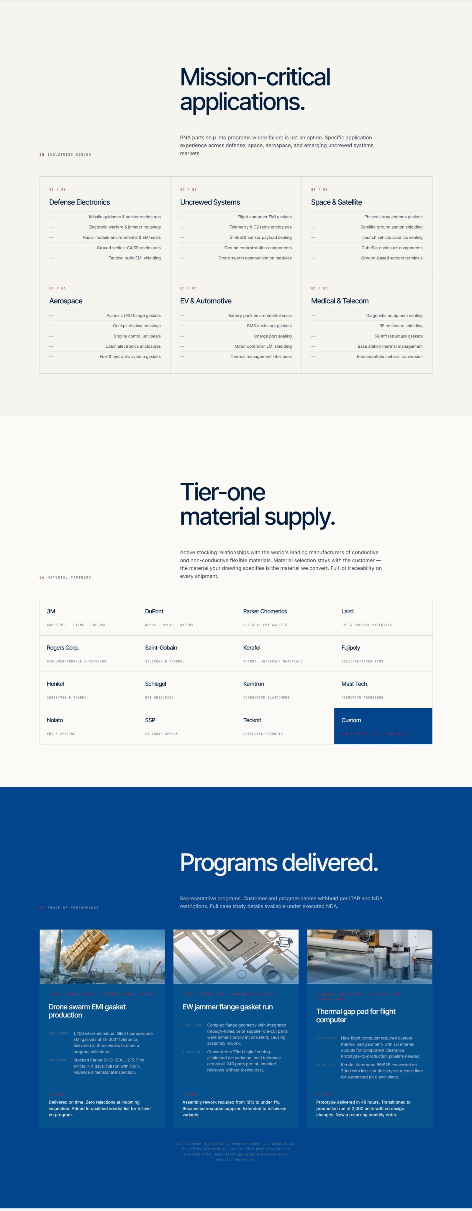 PNA marketing site, applications, tier-one supply and programs